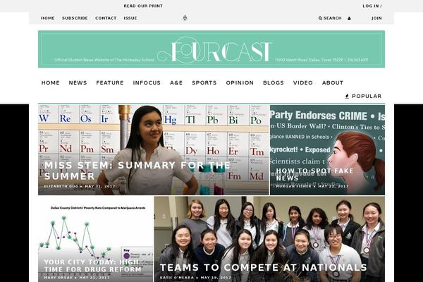Site using Sno-ad-rotate plugin