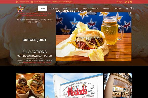 Site using Gp-premium plugin