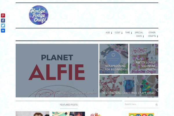 Site using Contextual Related Posts plugin
