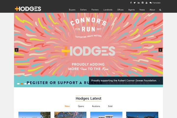 Site using Ductile Responsive Video plugin