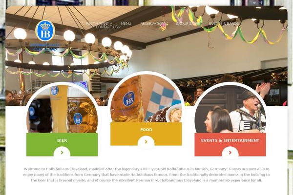 Site using Cherry-blog-layouts plugin