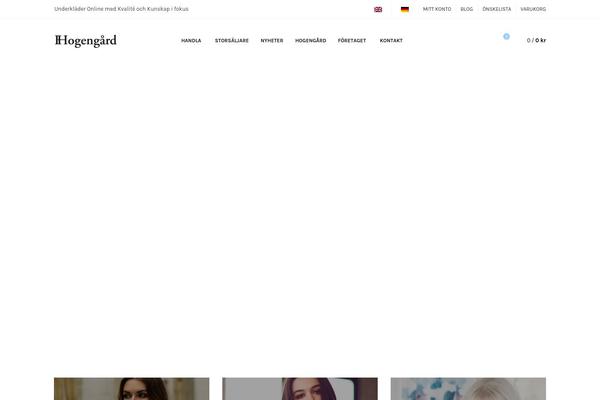 Site using Wp-staging plugin