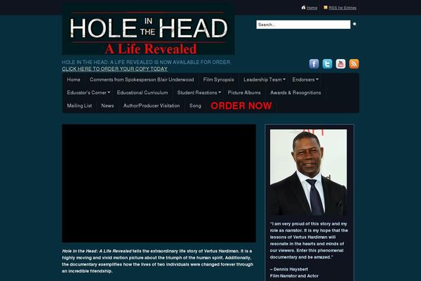 Site using NextGEN Gallery plugin
