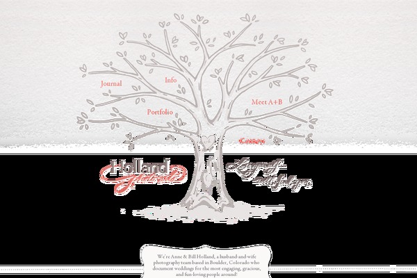 hollandphotoarts.com site used Aktina-child-theme