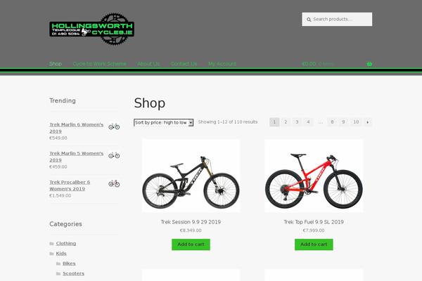 Site using Duplicate-post plugin