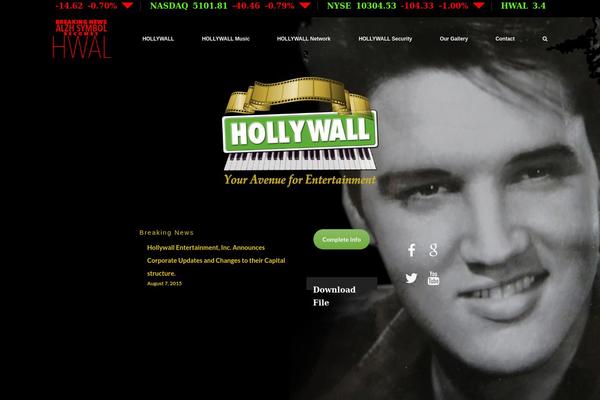 Site using Rss-feed-post-generator-echo plugin