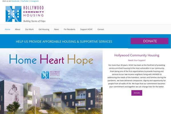 Site using Mfn-header-builder plugin