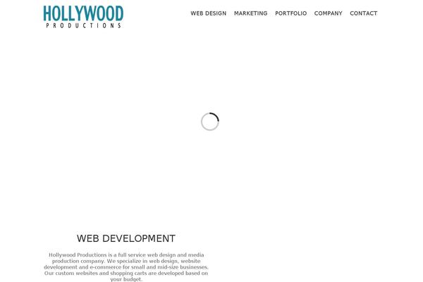 Site using WordPress Contact Forms by Cimatti plugin