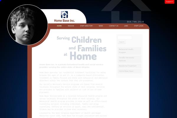 Site using Modernizr for WordPress plugin
