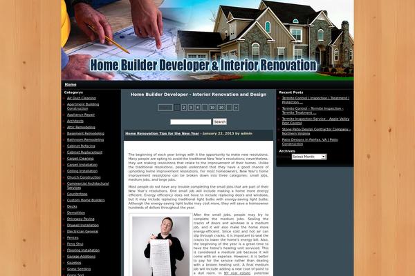 Site using Blogger plugin