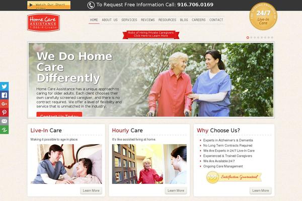 Site using Subscribe2 plugin
