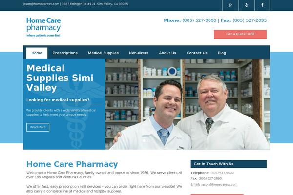 Site using Sitemap plugin