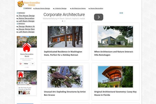 homedecorationworld.com site used Wordtheme