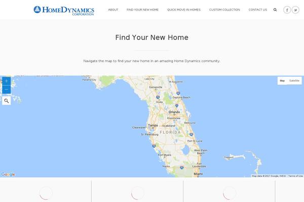 Site using Codespacing-progress-map plugin