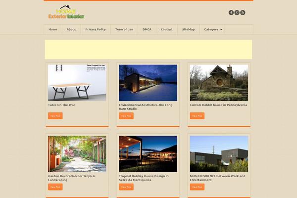 Site using SEO Auto Links & Related Posts plugin