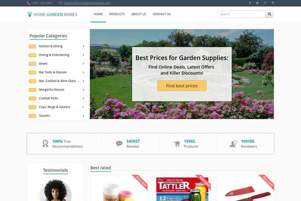 homegardenwares.com site used Review-site
