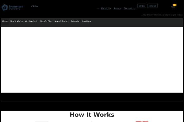 Site using Wp-sentry-integration plugin