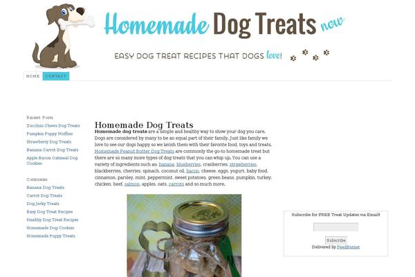 Site using Add Twitter, Facebook Like, Google plus one Social share plugin