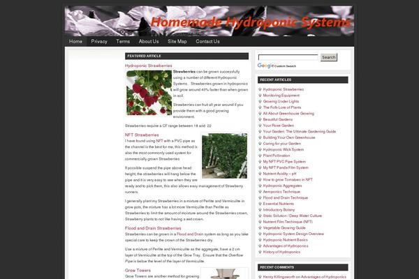 Site using Simple Social - Sharing Widgets & Icons plugin