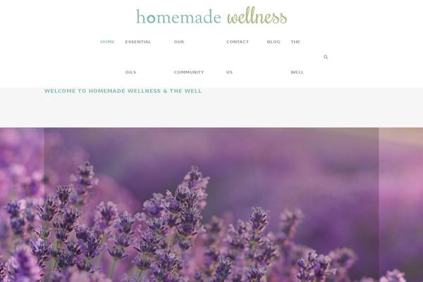 Site using Simple-elegant-portfolio plugin