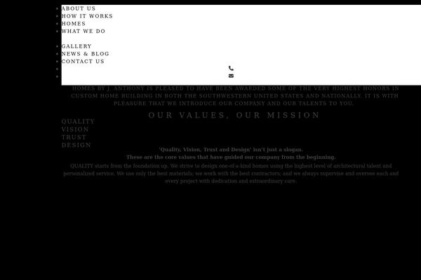 Site using Contact-widgets plugin