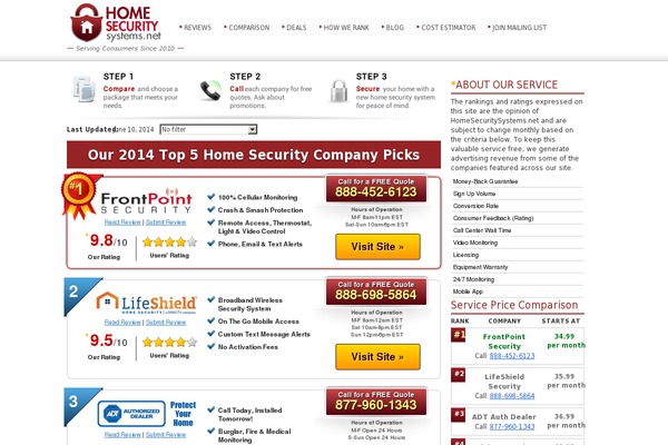 Site using User_reviews plugin