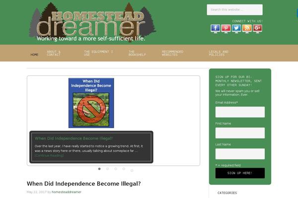 Site using YOP Poll plugin