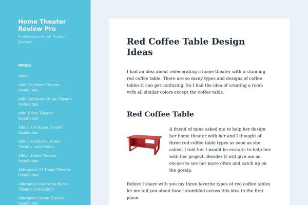 Site using Azonauthority plugin
