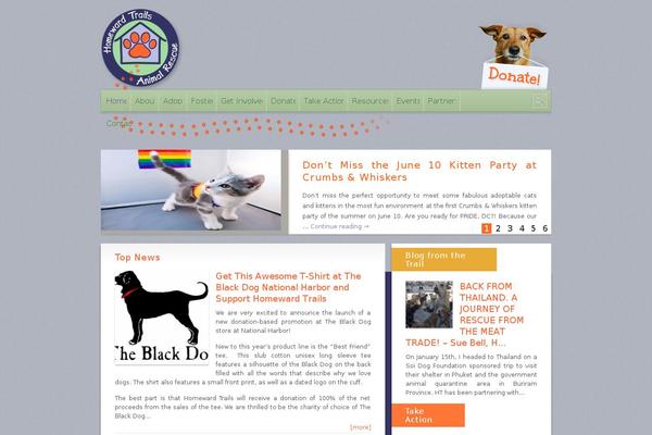 Site using Wp-mapit plugin