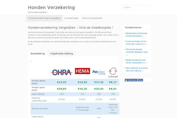 honden-verzekering.nl site used Affiliate
