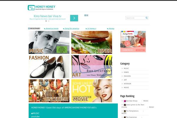 Site using All in One SEO Pack plugin