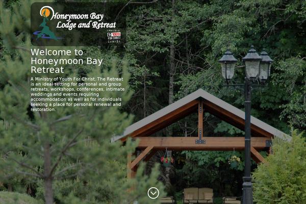 Site using Surbma - Divi & Gravity Forms plugin