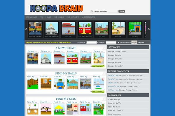 Site using Myscorespresenter plugin
