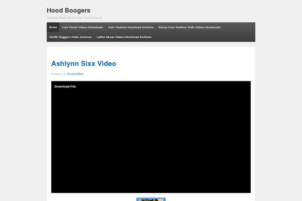 Site using Hana Flv Player plugin