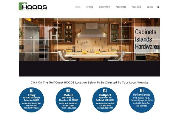 Site using WP Flow Plus plugin