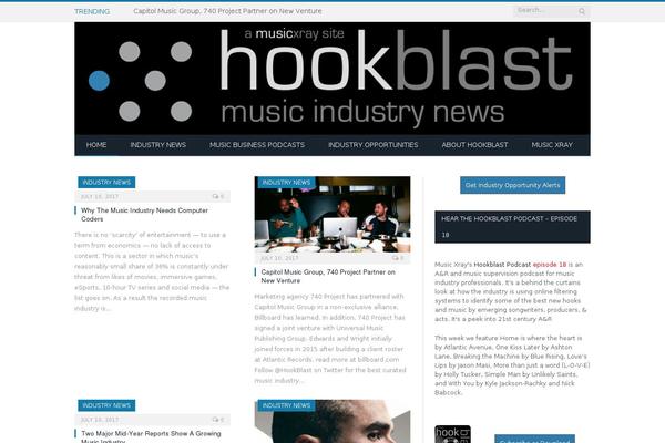 Site using Quick-adsense-reloaded plugin