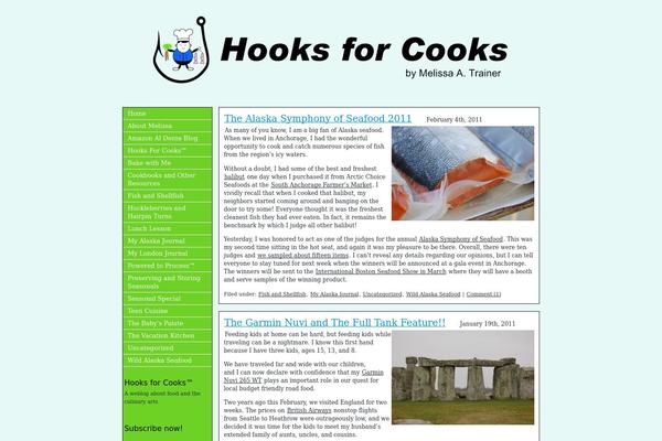 hooksforcooks.com site used Wpthemegen