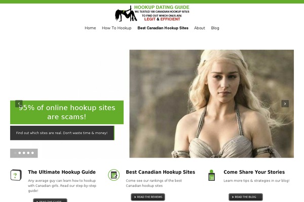 Site using Author hReview plugin