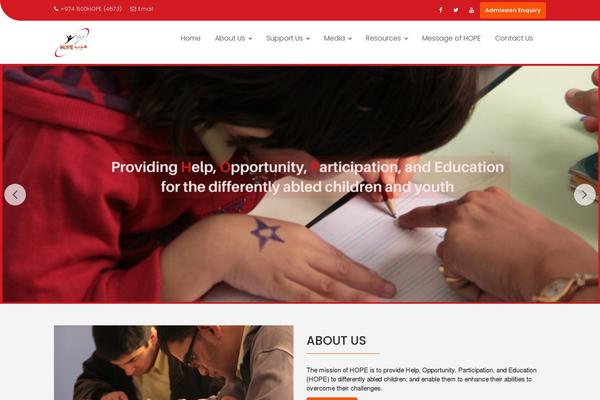 Site using Srizon Facebook Album plugin