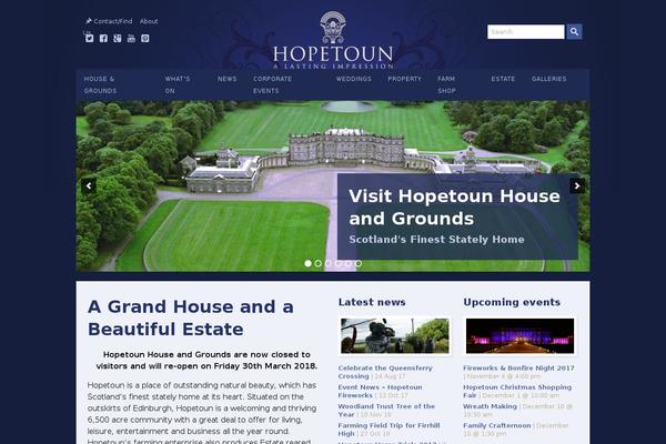 Site using Open Table Widget plugin
