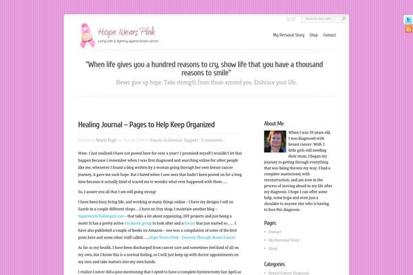 Site using Commentluv-premium plugin