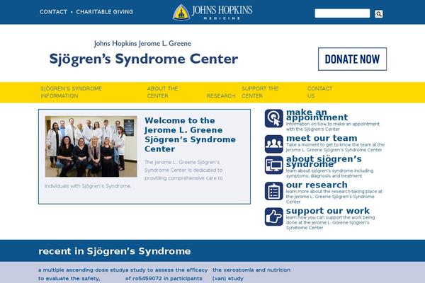 Site using Genesis-featured-posts-combo plugin
