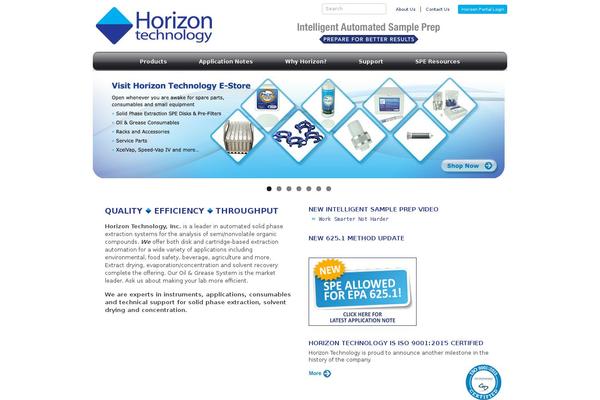 Site using Simple Membership plugin