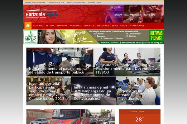 Site using Taqyeem plugin