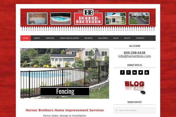 Site using Simple Security Firewall plugin