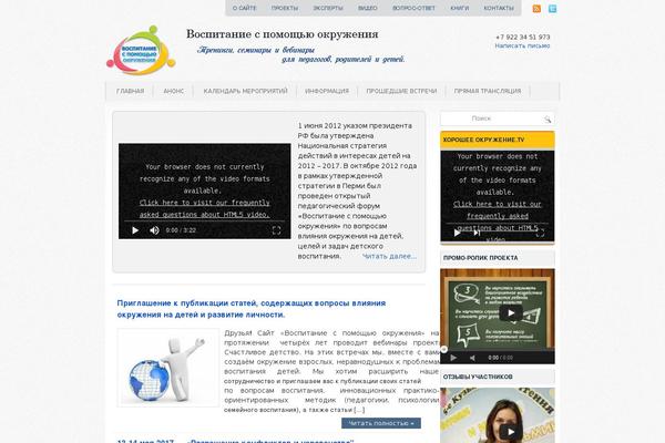 Site using WP YouTube Lyte plugin