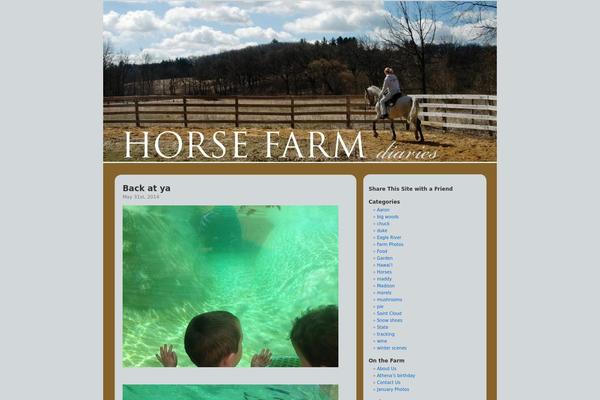 Default theme site design template sample