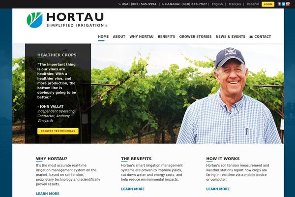 Clifden theme site design template sample