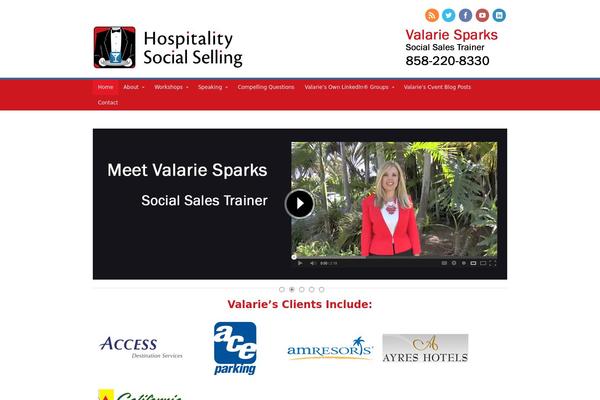 Site using All_in_one_contentSlider plugin
