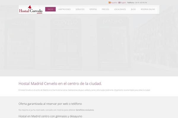 Site using Ait-languages plugin